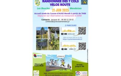 🚴 Les boucles Mendoises Samedi 21 juin 2025